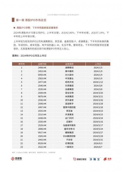 2024年香港正版资料费大全2024年香港正版资料费大全-第2张图片