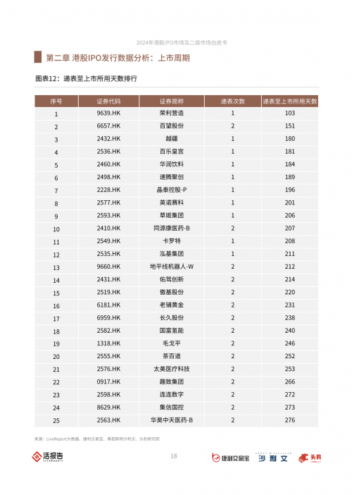 2024年香港正版资料费大全2024年香港正版资料费大全