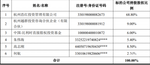 4777777现场直播开奖结果查询4777777现场直播开奖结果揭晓-第2张图片