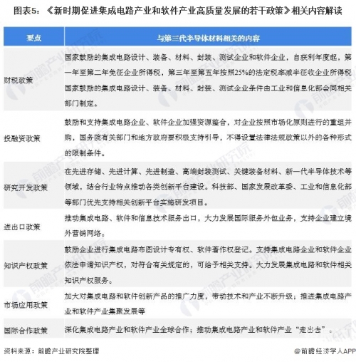 2022年正版资料大全完整版2022年正版资料大全完整版