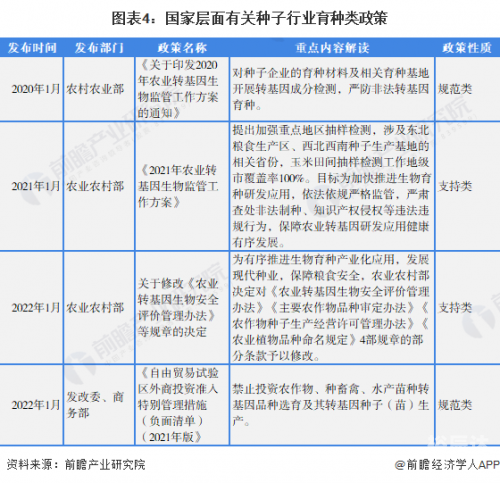 2022年正版资料大全完整版2022年正版资料大全完整版-第2张图片