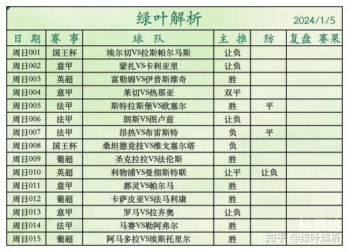 500万彩票最新官网介绍-第2张图片