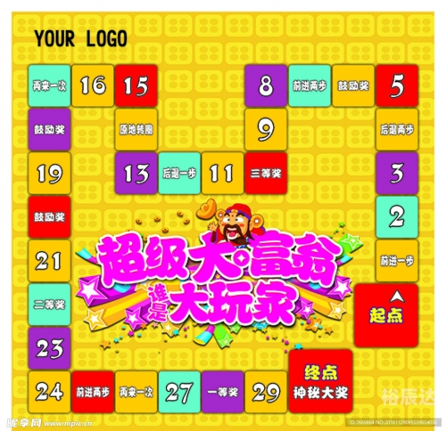 百万大富翁金版，财富之旅的启航-第2张图片