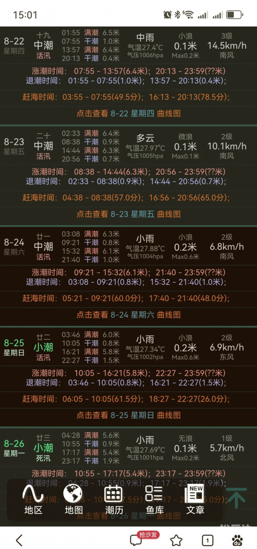 2020年涨潮退潮时间表龙口2020年涨潮退潮时间表