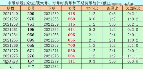 澳门115期开奖结果记录澳门第115期开奖结果揭晓