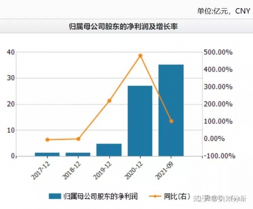 当日玄机