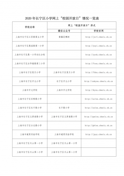 网址2020好用20网址大全-第2张图片