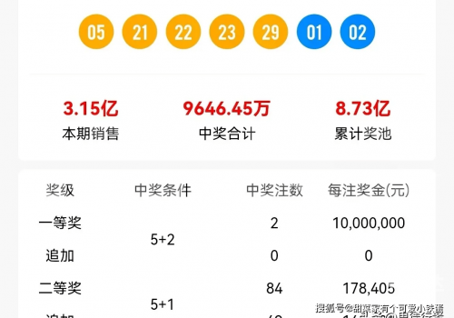 今日大乐透开奖号码查询结果今日大乐透开奖号码揭晓