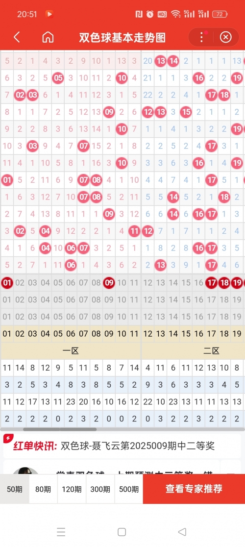 2020年双色球开奖结果查询表4月双色球2020年开奖结果查询表