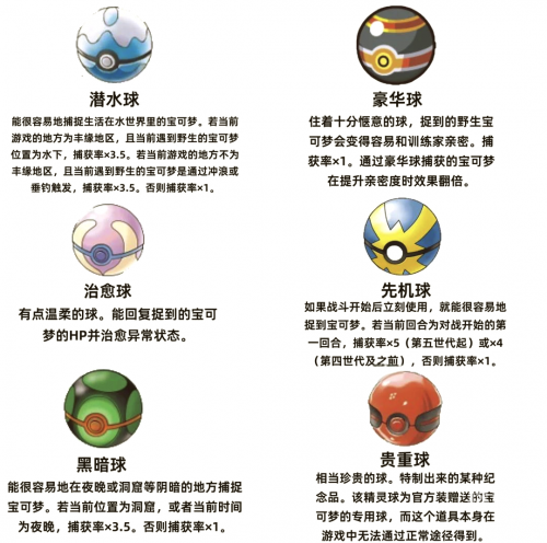 宝可梦杂交大师宝可梦杂交大师，神奇的世界中的传奇导师-第2张图片