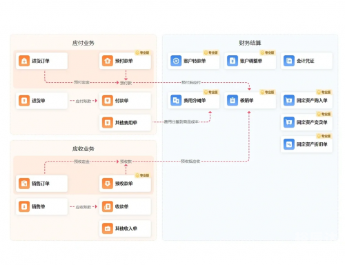管家婆2023正版资料管家婆2023正版资料，全面解析与实用指南-第3张图片