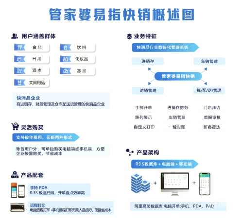 管家婆2023正版资料管家婆2023正版资料，全面解析与实用指南