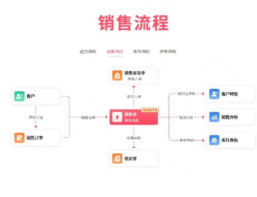 管家婆2023正版资料管家婆2023正版资料，全面解析与实用指南-第2张图片