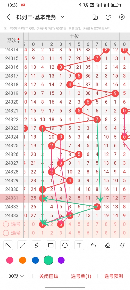 排列三走势图牛彩网专业版排列三走势图牛彩网，揭秘彩市动态-第2张图片
