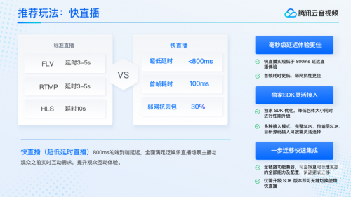 球球乐视频球乐乐直播，直播新体验-第2张图片