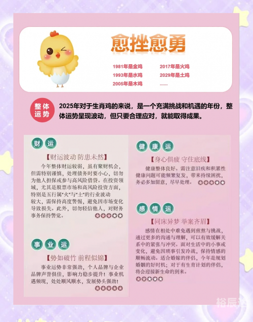 2024十二生肖49码表开奖结果2024十二生肖49码表介绍