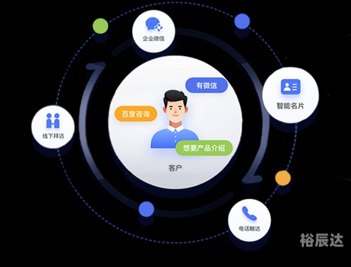 中国帐客网中国帐客网，一站式服务，助力企业高效管理-第2张图片