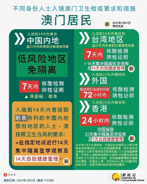 澳门一肖一码必中一肖今晚MBA-第3张图片