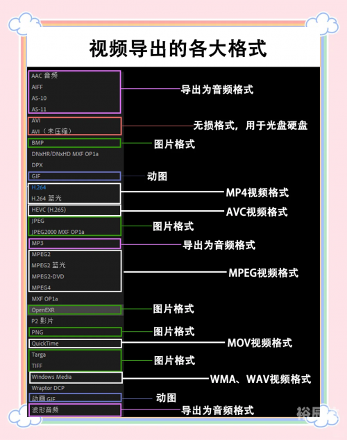 mp4是什么格式XMP4，多媒体技术的革命性产品