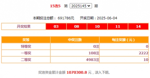 六开彩开奖结果开奖记录2024年六开彩开奖结果揭晓