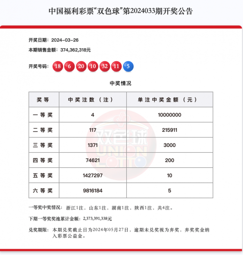 今期特马开奖结果揭晓-第2张图片