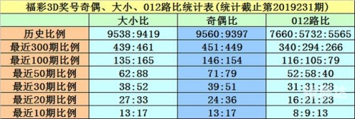 黄大仙论坛精选六肖com黄大仙论坛精选四肖