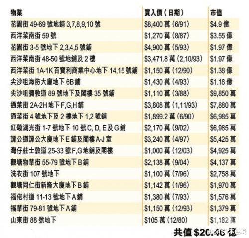 香港澳门资料大全香港t开什么号香港澳门资料大全，T开号码详解-第2张图片