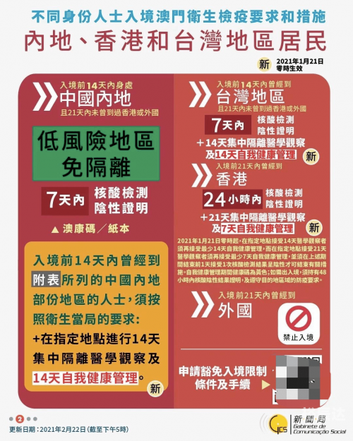 2025新澳门天天开奖记录2024澳门天天六开彩开奖结果揭晓
