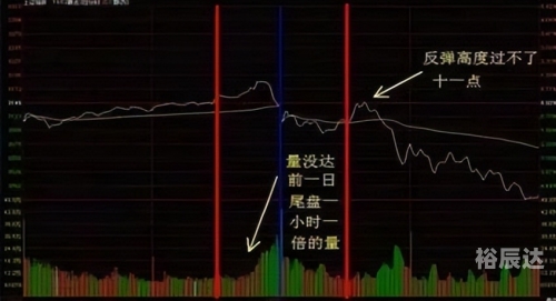 江苏十一选五基本走势图