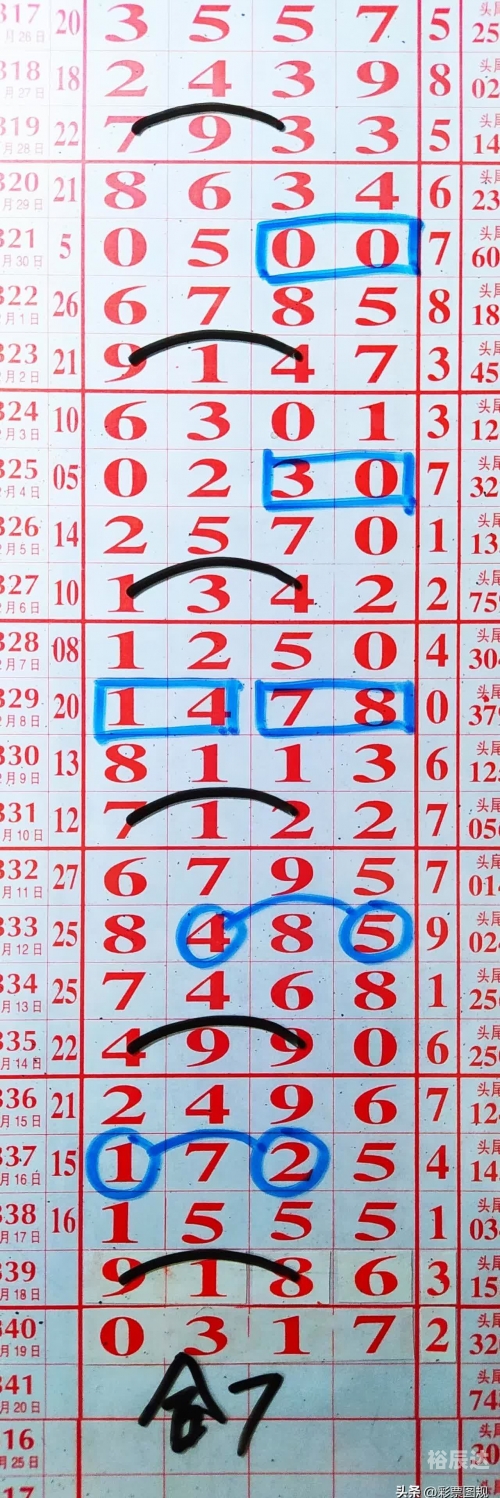 排列五今天的结果排列五今天的结果揭晓