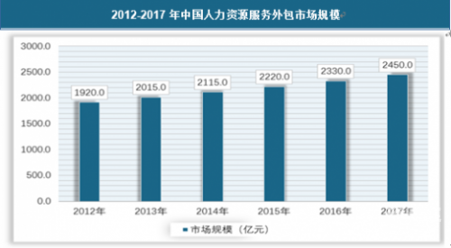 特马资料最准2019，精准预测市场趋势-第2张图片