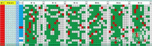 2023香港历史开奖记录2023香港历史开奖记录回顾