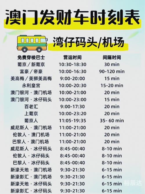 澳门正版资料免费大全新闻2024新澳门正版免费资料车，澳门回归新篇章