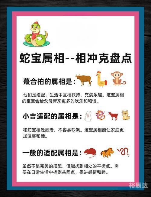 2013生肖对照表图2013年生肖对照表