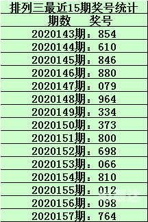 最准三码中特期期准公式最准三碼中特分析