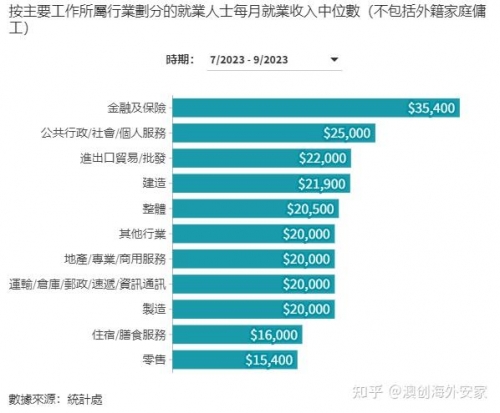 2023年香港免费资料大全