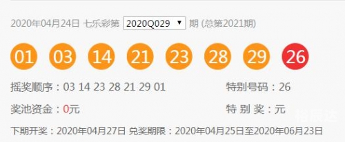 今晚六给彩开奖号码