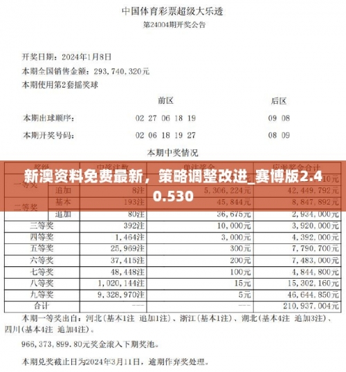 澳门新彩新澳精准资料免费提供630期