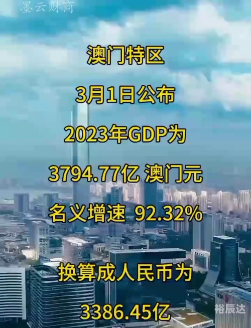 2023澳门资料大全正版1202023澳门资料大全正版，全面解析澳门旅游、文化、经济与历史