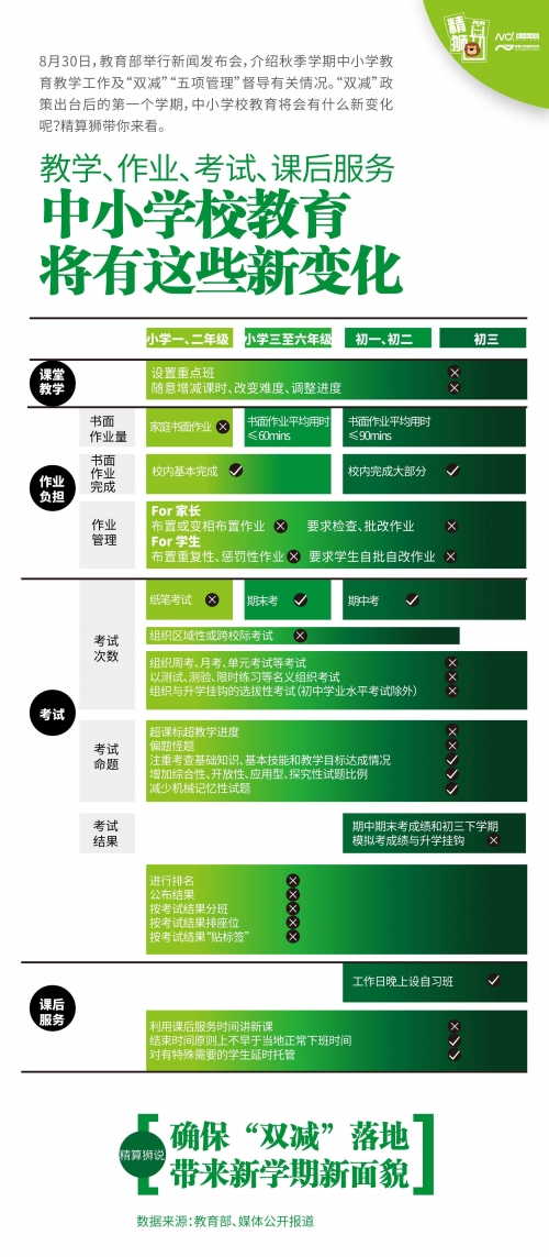 香港资料大全正版资料免费介绍-第2张图片