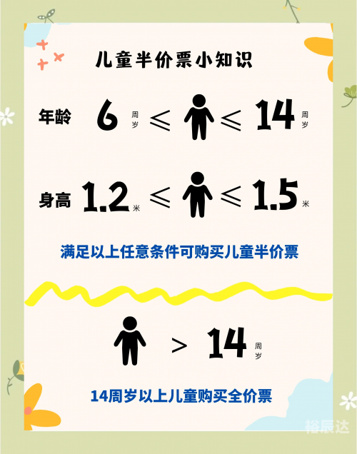 121306火车票购票攻略-第2张图片