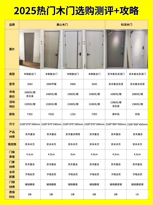 新门内部资料精准大全更新时间新门内部资料精准大全-第3张图片
