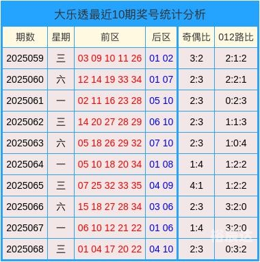 澳门彩票预测，100%最准一肖一码-第2张图片
