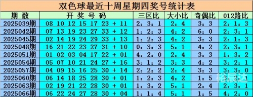 澳门彩票预测，100%最准一肖一码