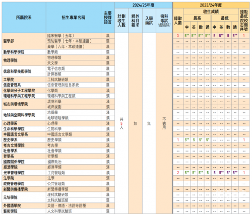 2023香港正版资料大全免费2023年生肖单2023香港正版资料大全-第2张图片