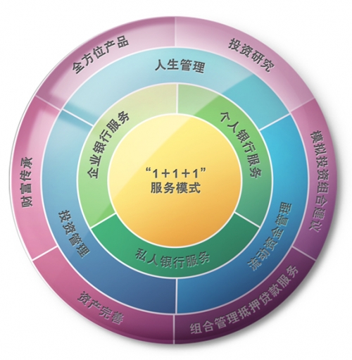 中国客户网官网中国帐客网，一站式服务，助力企业高效管理-第3张图片