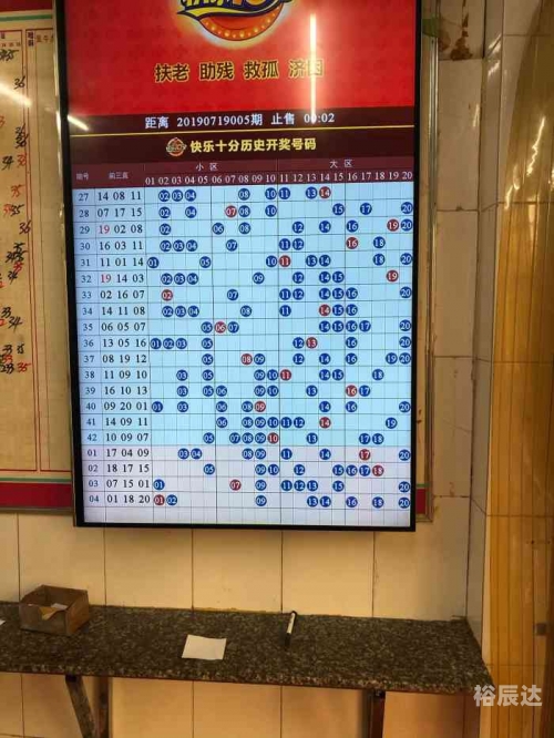 广东快乐十分走势图表分析广东快乐十分走势分析