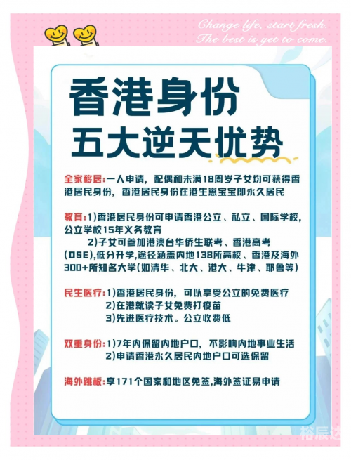 二四六香港正版免费资料二四六香港正版免费资料，探索正版资源的新途径