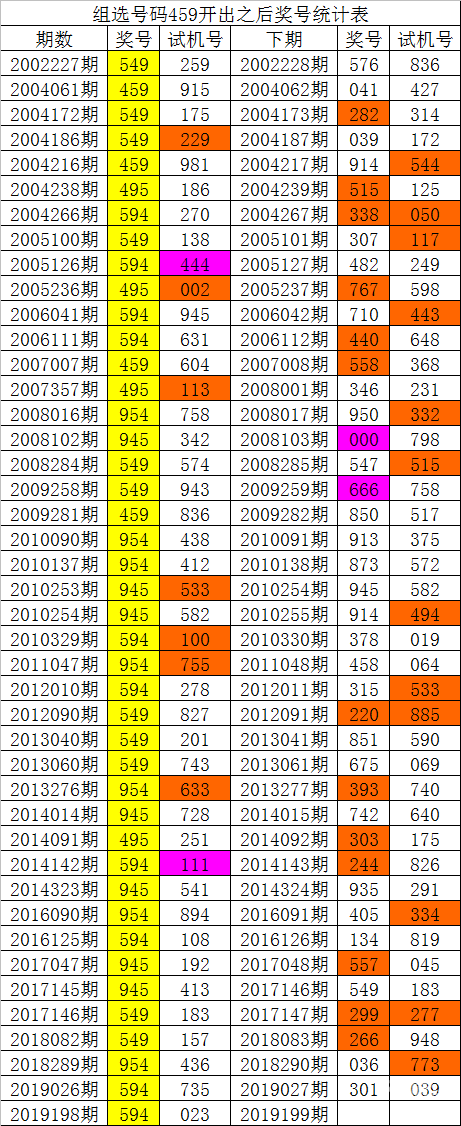 白姐彩色图库白姐彩色图库，探索视觉盛宴