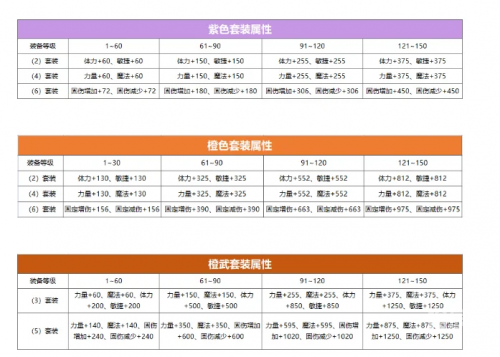 彩虹岛online彩虹岛online，探索梦幻世界